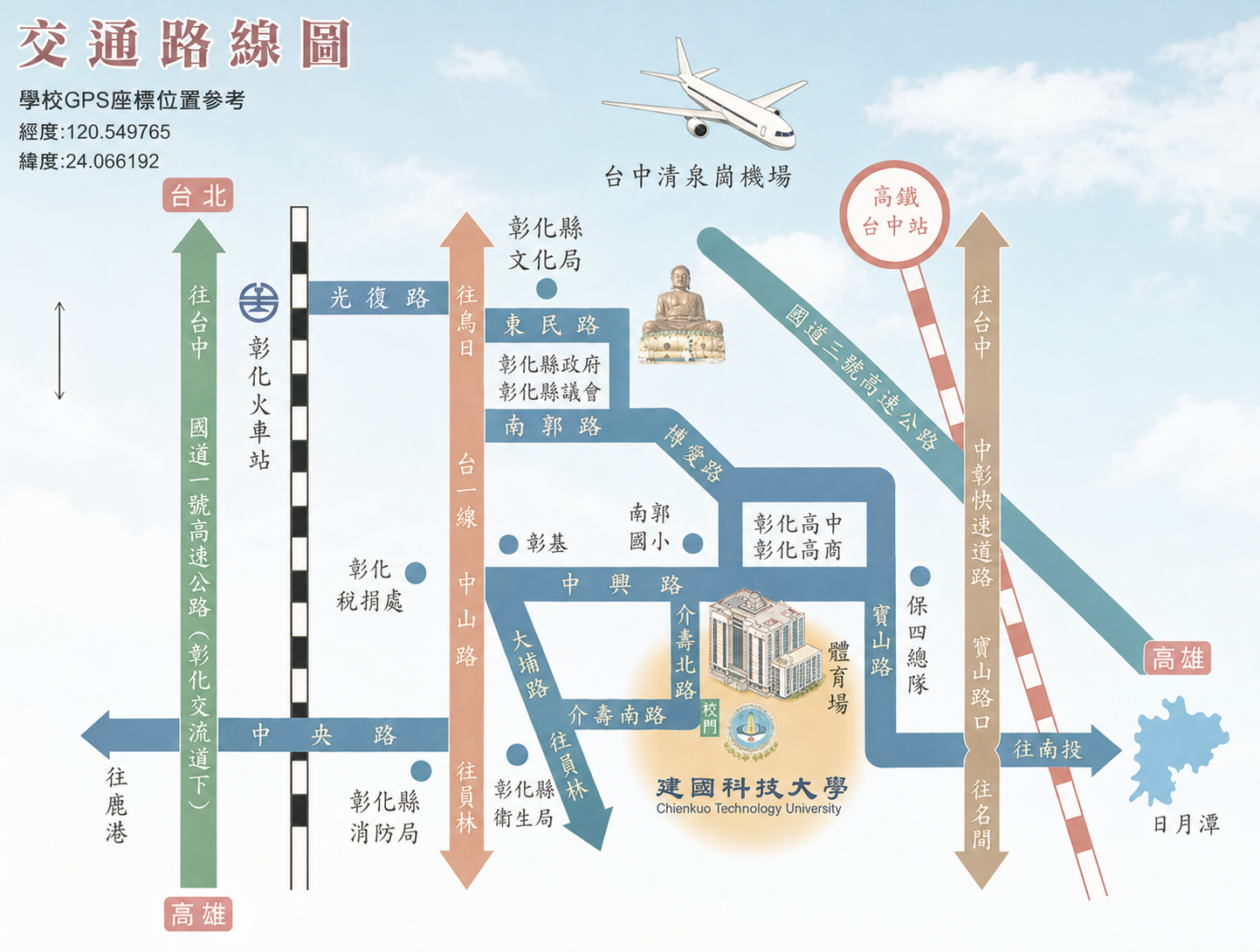 建國科技大學交通路線圖
